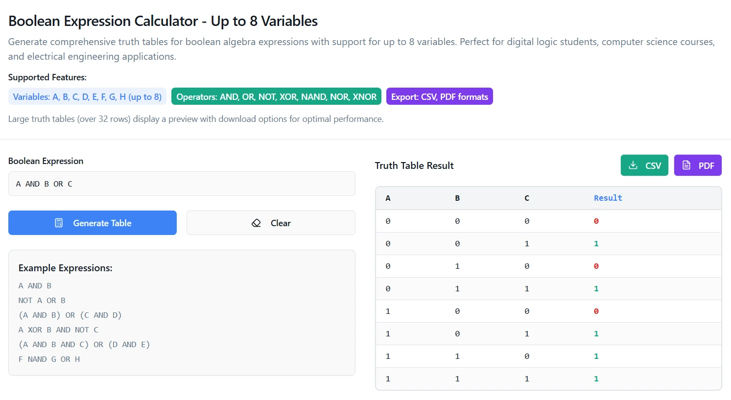 Truth table generator showing complete boolean expression calculator with 8-variable support, CSV export, and step-by-step verification process
